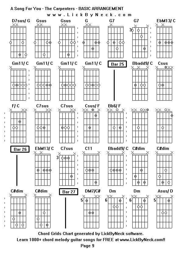 Chord Grids Chart of chord melody fingerstyle guitar song-A Song For You - The Carpenters - BASIC ARRANGEMENT,generated by LickByNeck software.